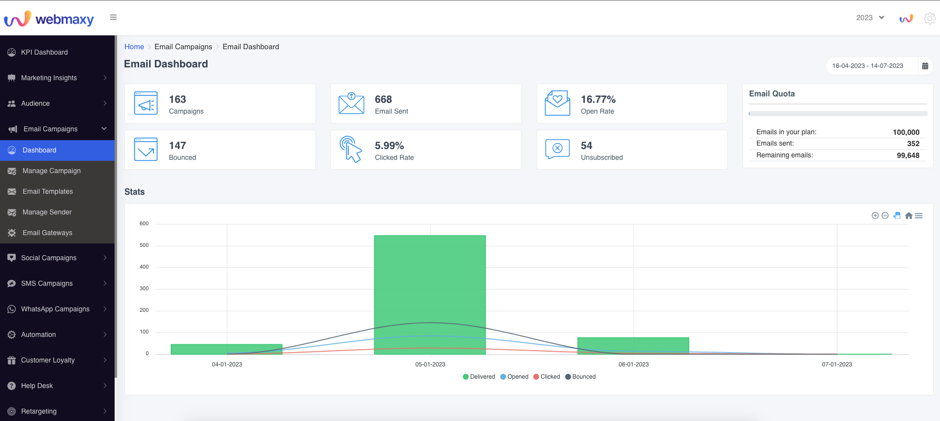 screenshot of Webmaxy eGrowth
